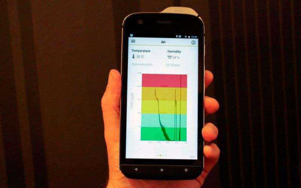 Обзор CAT S61 — Смартфон, измеряющий тепло, расстояние и даже качество воздуха